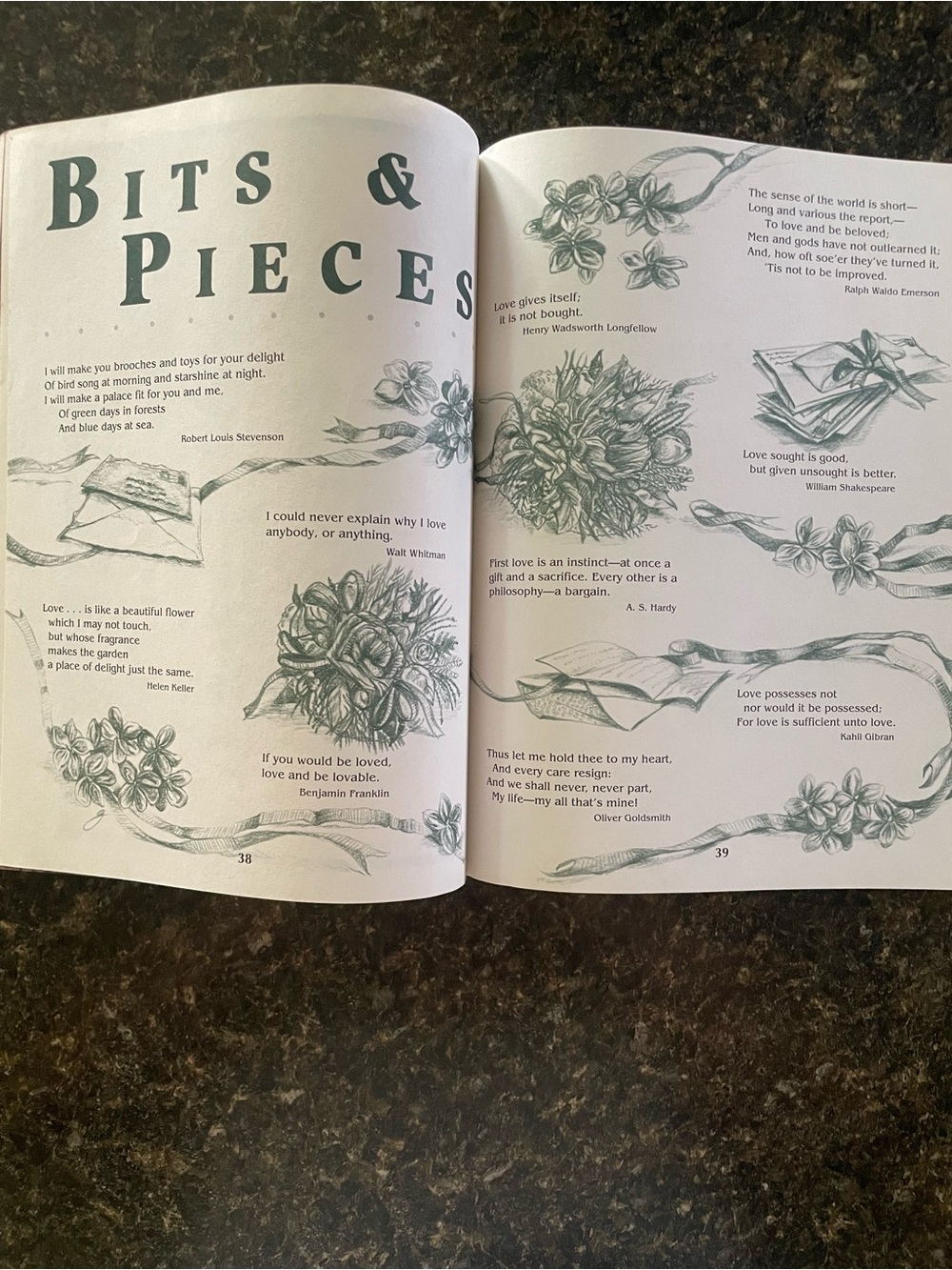 ideals Magazines - Picture 13 of 15